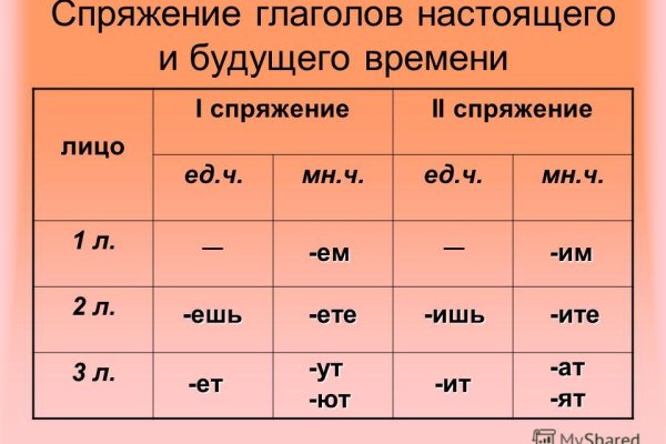 Кракен найдется все что это