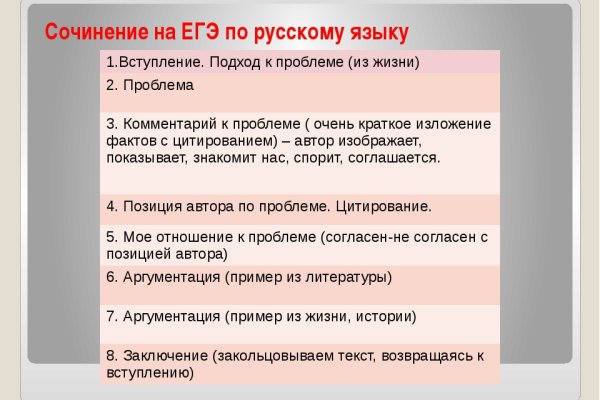 Kraken даркнет что это