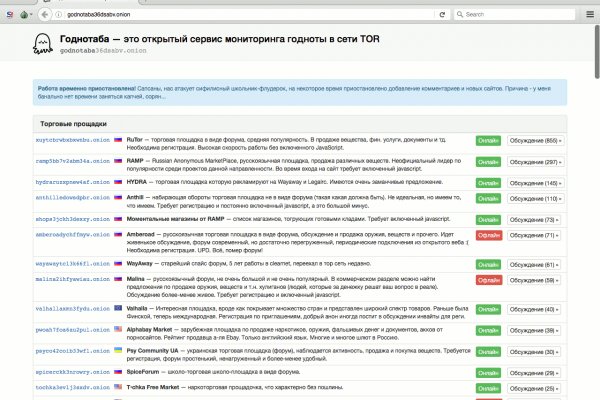 Кракен сайт вход официальный зеркало