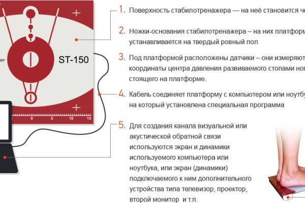 Кракен не работает тор