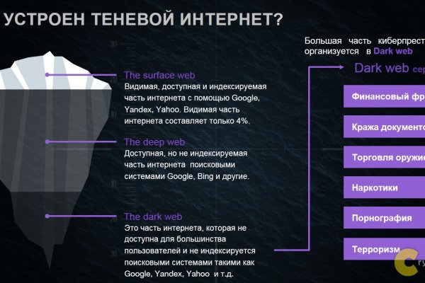 Кракен официальное зеркало