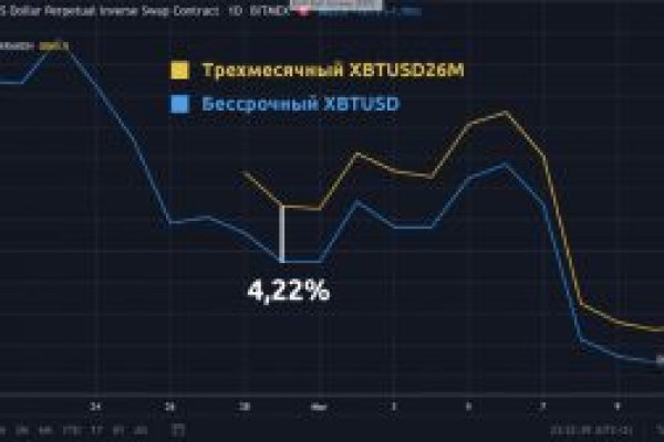 Кракен онион сайт io